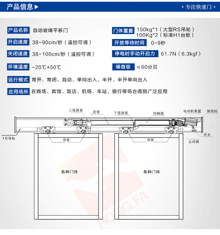 松下150型樱桃成人黄色视频APP-技术参数