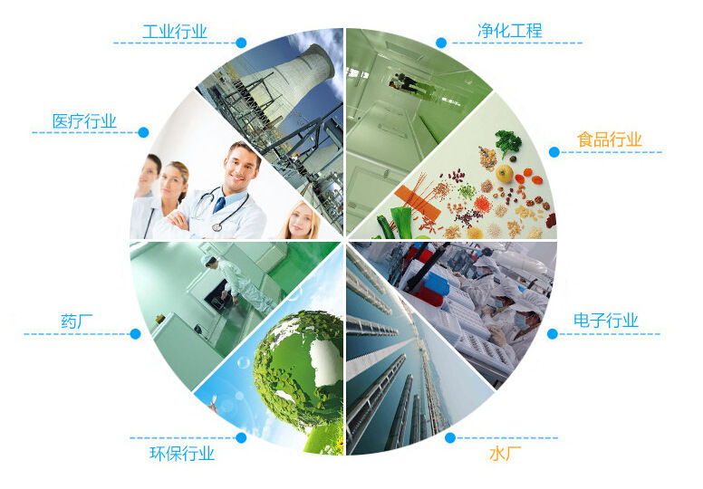 净化门-樱桃成人黄色视频APP应用领域