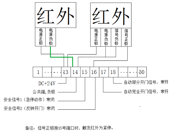 快速樱桃视频免费版在线观看高清版-接线示意图 快速樱桃视频免费版在线观看高清版-接线示意图