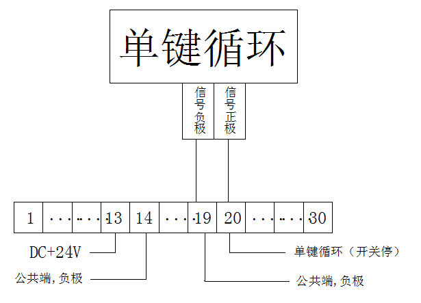 快速门-接线示意图 快速门-接线示意图