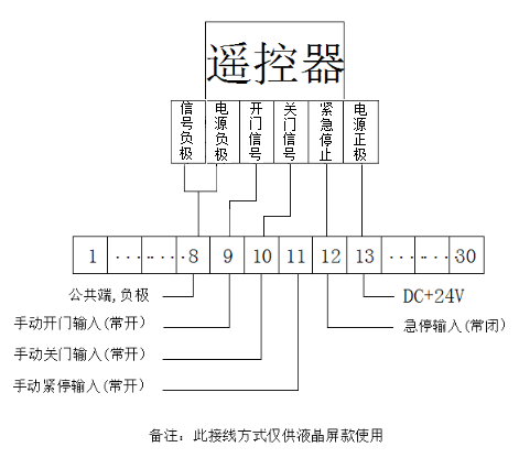 快速门-接线示意图.png 快速门-接线示意图.png