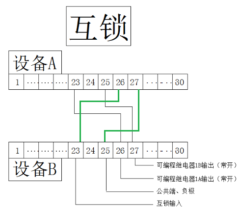 快速门-接线示意图.png 快速门-接线示意图.png