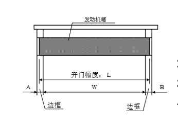 松下樱桃成人黄色视频APP发动机箱切断尺寸