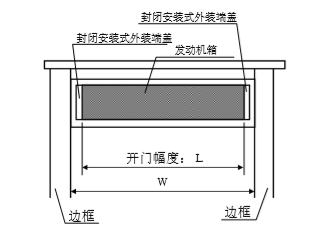 松下樱桃成人黄色视频APP发动机箱切断尺寸