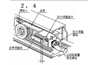 玻璃樱桃成人黄色视频APP皮带张力调整图片教材.png