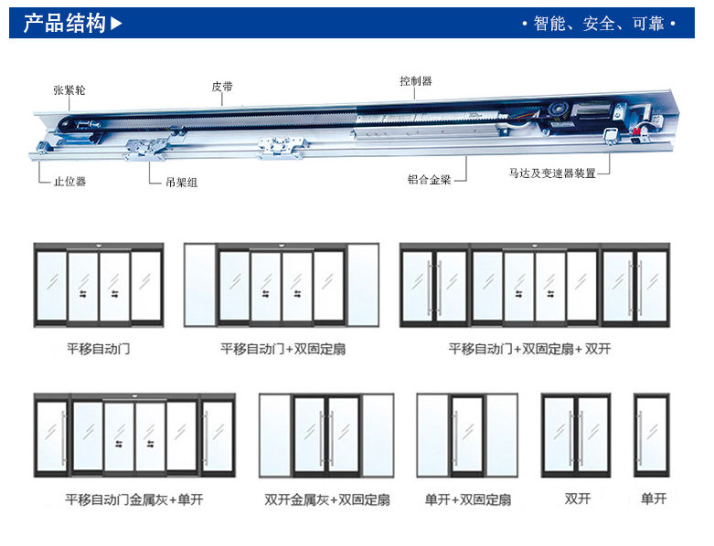 自动樱桃视频污在线观看
