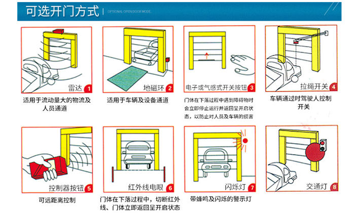 快速樱桃视频免费版在线观看高清版开启方式示图