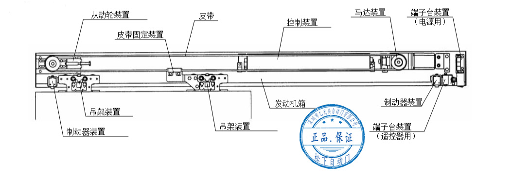 松下樱桃成人黄色视频APP-单开安装配置图