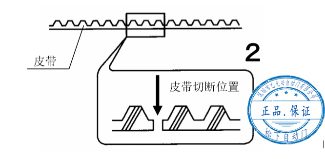 单开樱桃成人黄色视频APP皮带切断
