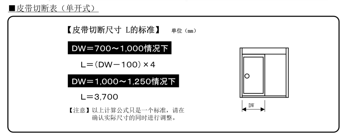 单开樱桃成人黄色视频APP皮带切断表