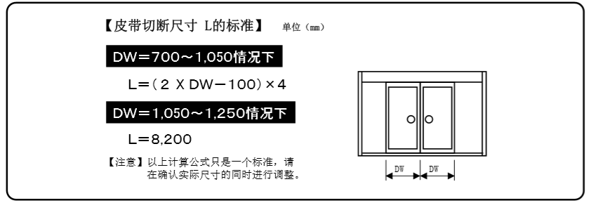 单开樱桃成人黄色视频APP皮带切断表