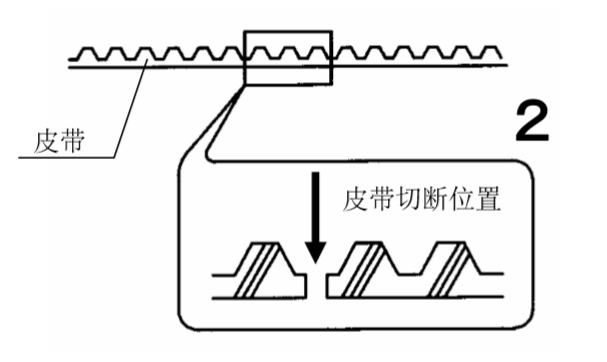 双开樱桃成人黄色视频APP皮带切断图