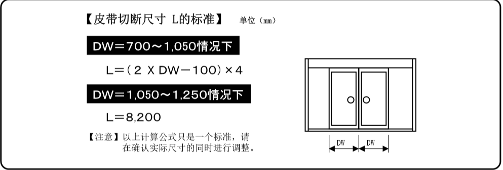双开樱桃成人黄色视频APP皮带切断表