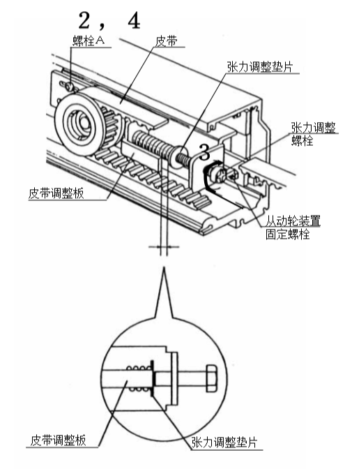 樱桃成人黄色视频APP皮带张力调整