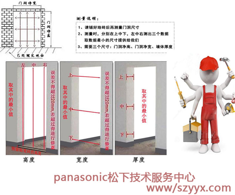 松下樱桃成人黄色视频APP服务中心