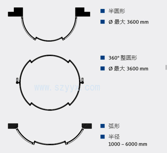 格屋圆弧形自动樱桃视频污在线观看-产品样式图.jpg
