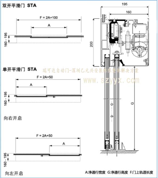 瑞可达樱桃成人黄色视频APPSTA20结构样式