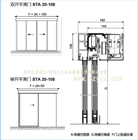 瑞可达樱桃成人黄色视频APPSTA20（设计结构图纸）