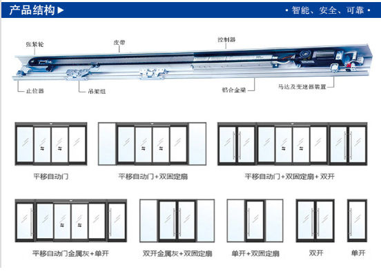 玻璃自动樱桃视频污在线观看（门体样式）