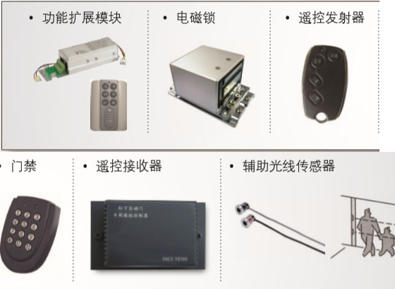 樱桃成人黄色视频APP功能辅助装置