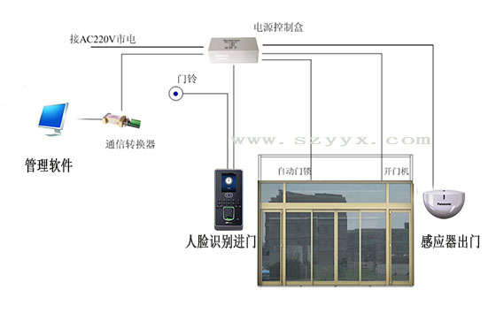 樱桃成人黄色视频APP