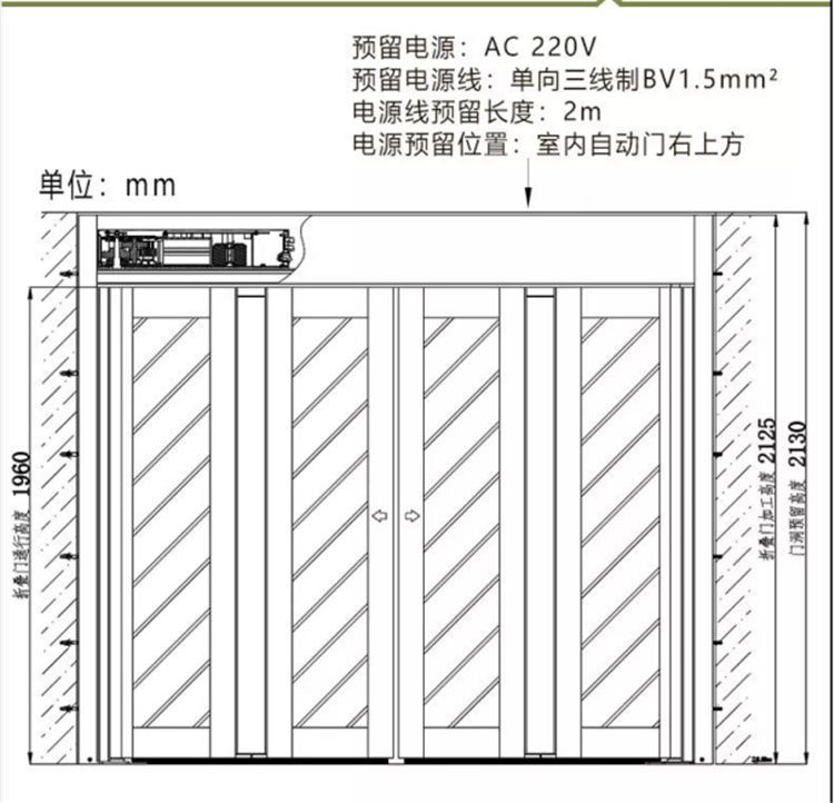折叠樱桃成人黄色视频APP结构（示图）