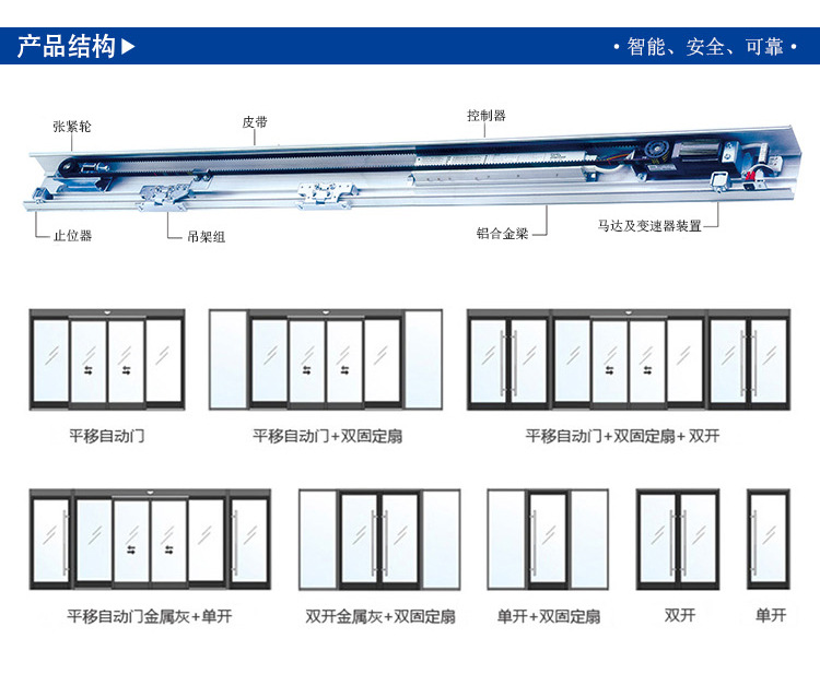 自动樱桃视频污在线观看门体样式