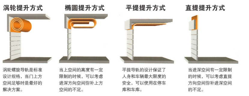 硬质快速樱桃视频免费版在线观看高清版开门方式-演示图