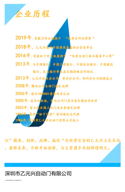 樱桃视频免费高清资源兴樱桃成人黄色视频APP企业历程